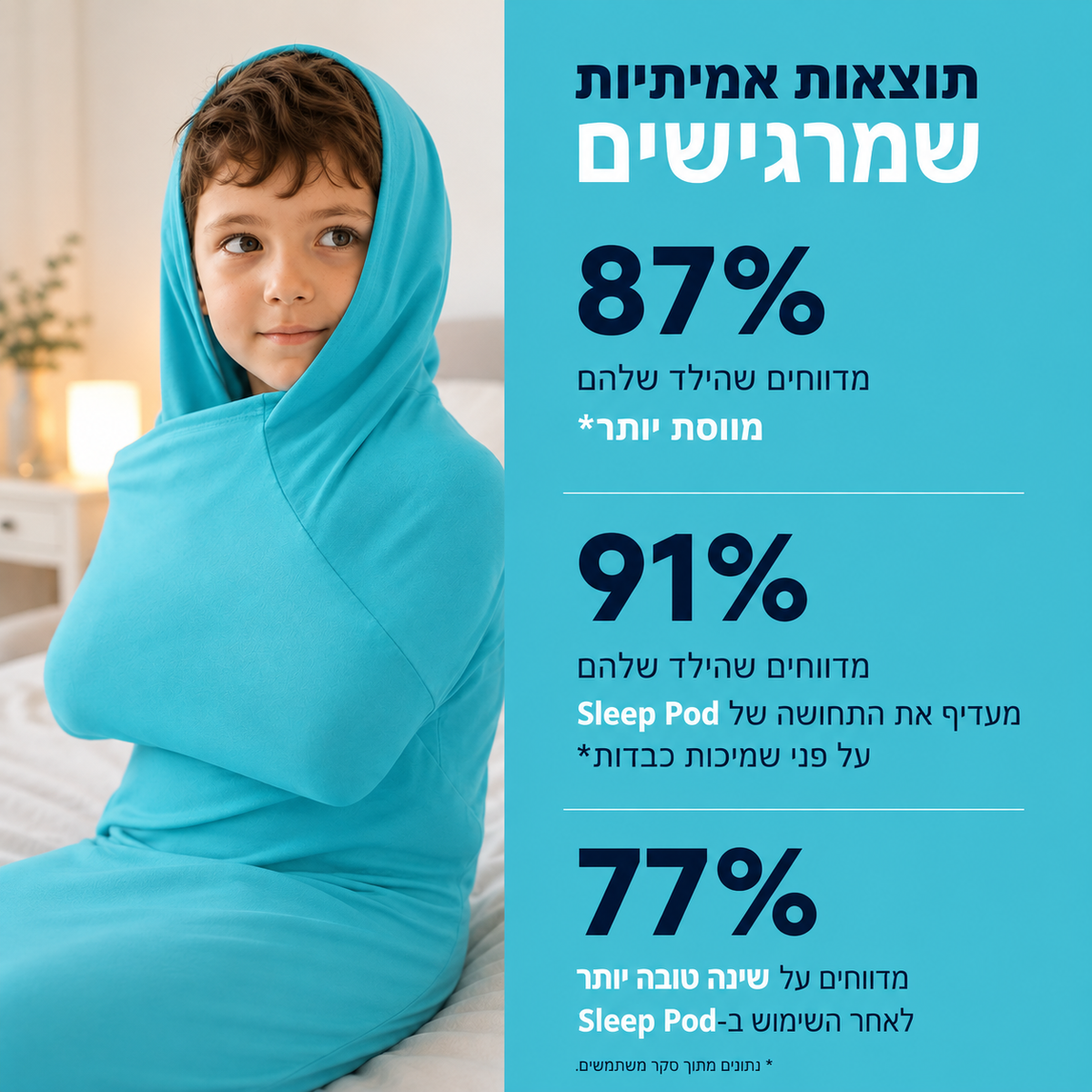 HyperHug- מעטפת השינה שעוטפת את הילד כמו חיבוק