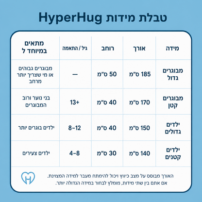 HyperHug- מעטפת השינה שעוטפת את הילד כמו חיבוק