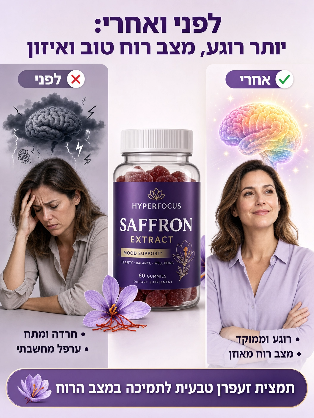 FocusPlus- פתרון טבעי לקשב וריכוז