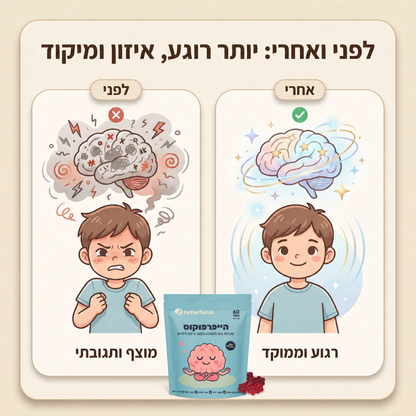 Hyperfocus - פתרון טבעי לקשב, רוגע ושינה אצל ילדים