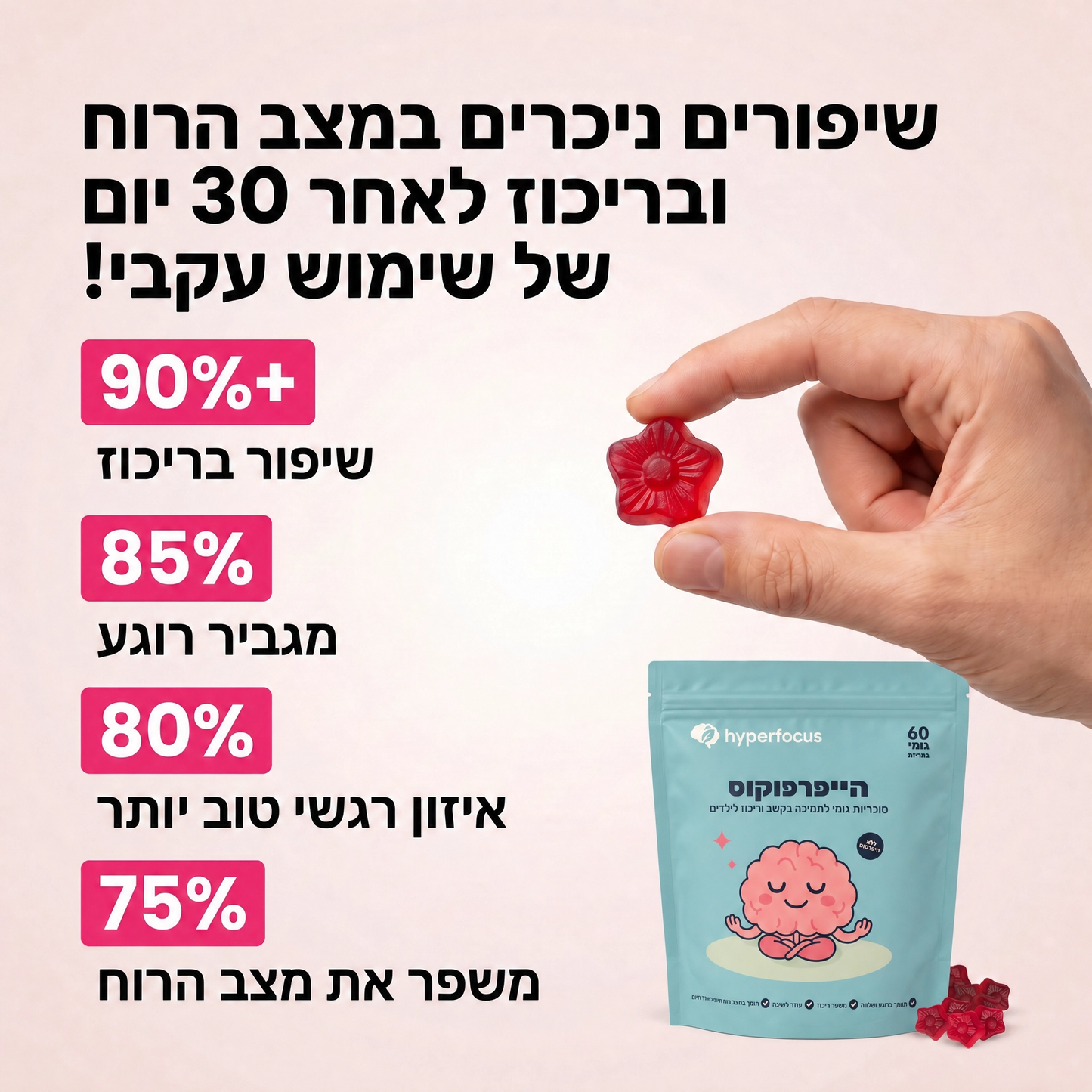 Hyperfocus - פתרון טבעי לקשב, רוגע ושינה אצל ילדים