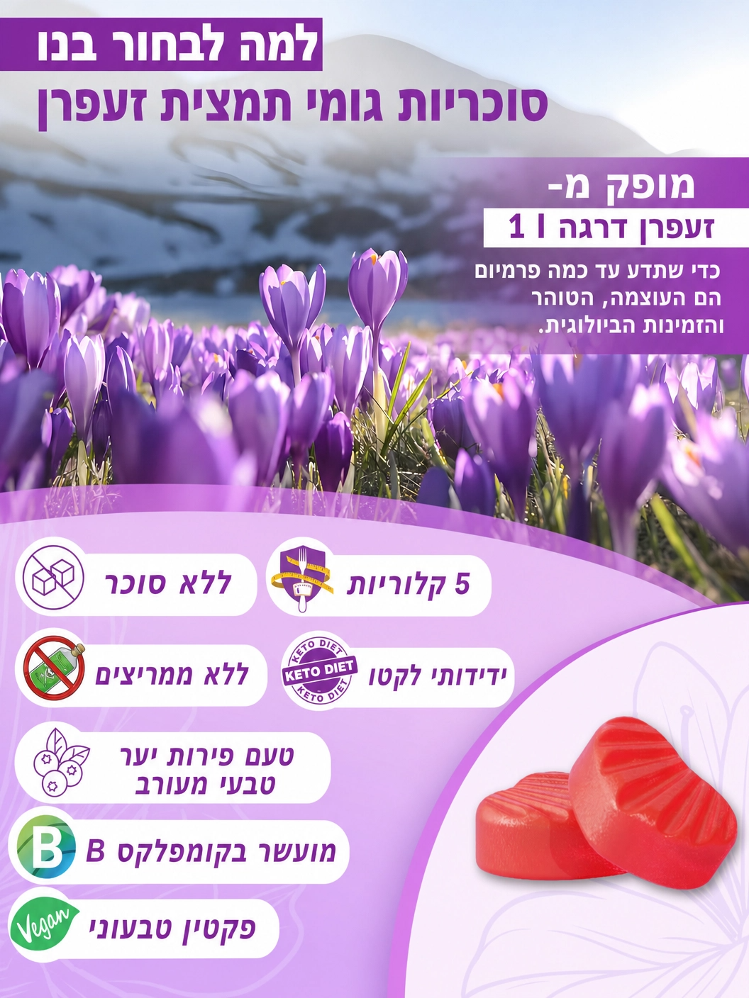 FocusPlus- פתרון טבעי לקשב וריכוז